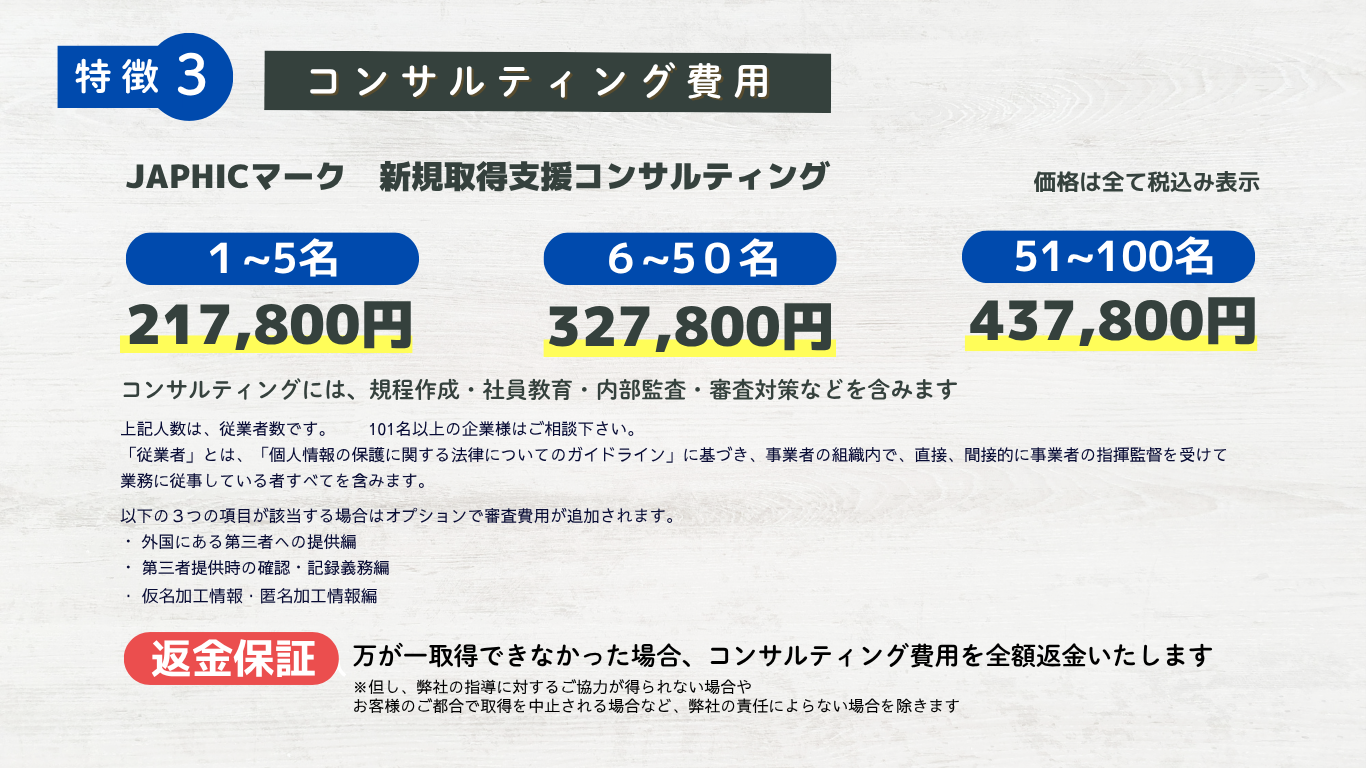 JAPHICマーク取得支援の低価格プランと会社規模別の料金例
